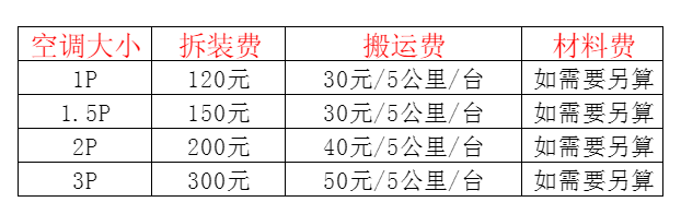 双桥空调移机及费用电话在哪里找